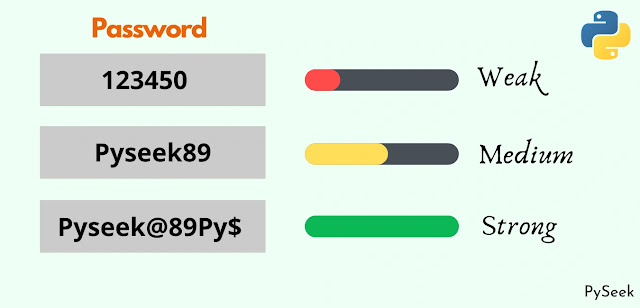 a python program to check the strength of any passwords using regular expressions