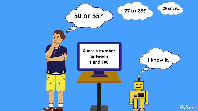 number guessing game in python