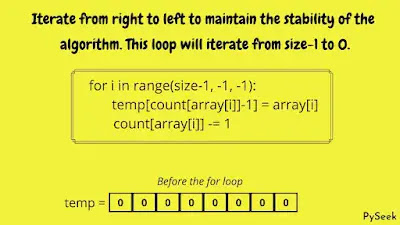 Representing a for loop iterating over arrays, starting from the size minus one and decrementing to zero.