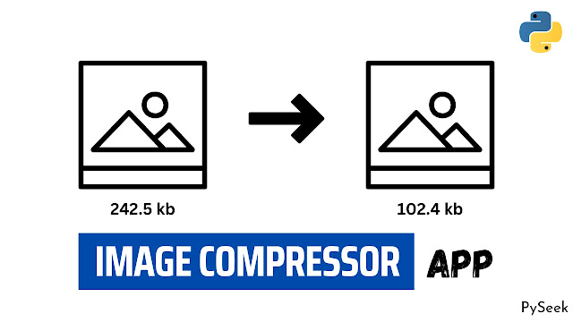 Image Compressor in Python