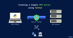 A laptop on the left side represents the VPN client. A server on the right side represents the VPN server. A secure tunnel between them, symbolized by a padlock, showing encrypted data flow. Title text at the top: "Creating a Simple VPN with Python".