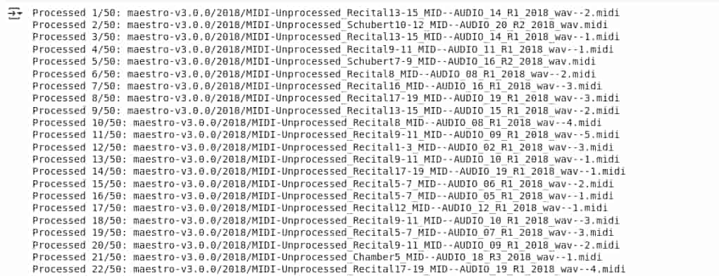 MIDI dataset is loaded